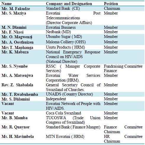 board-structure board-structure